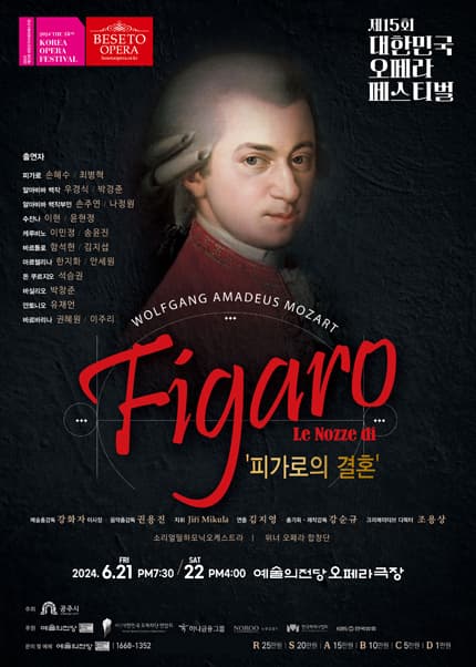제15회 대한민국 오페라 페스티벌, 피가로의 결혼
