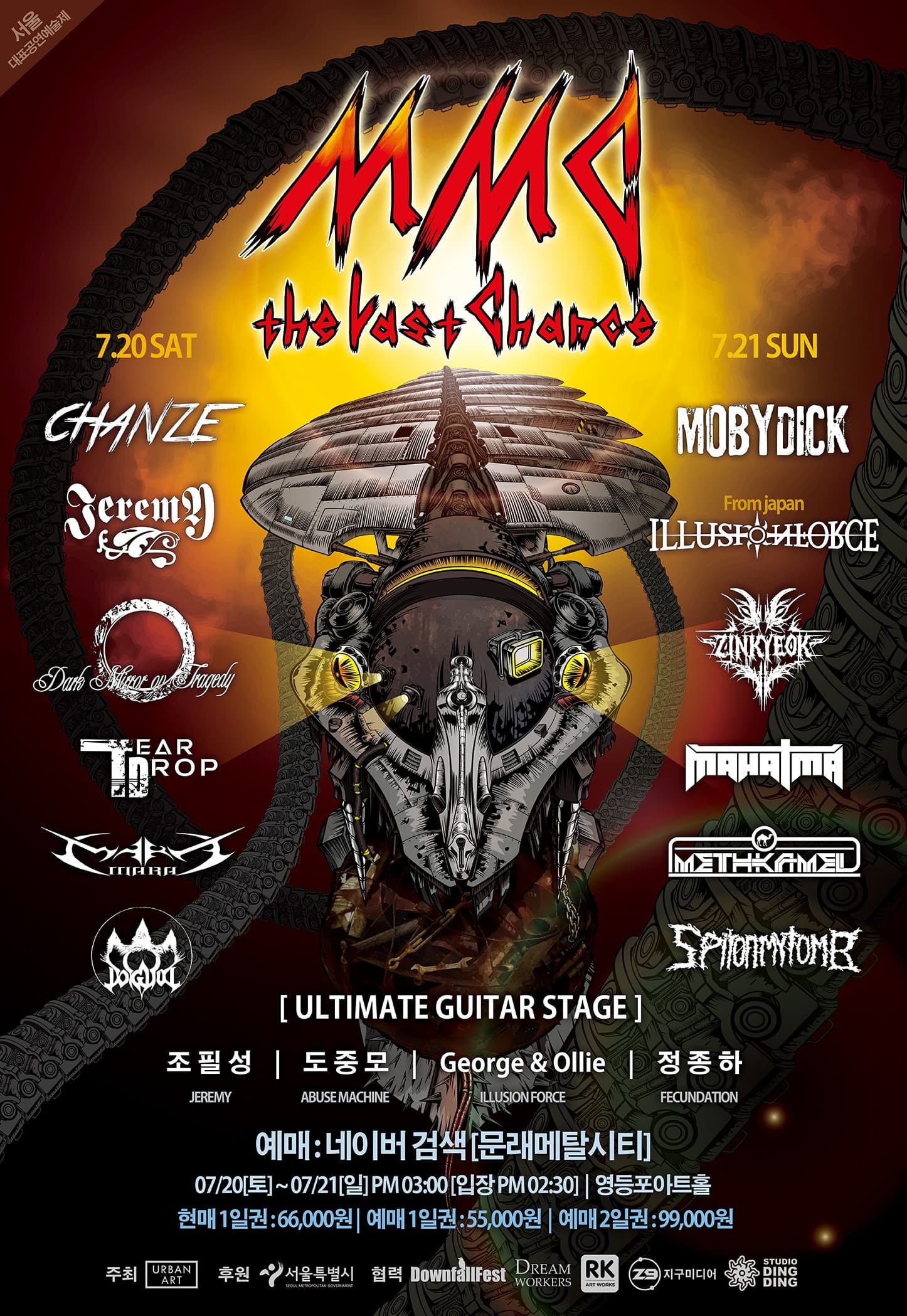 Mullae Metal City
