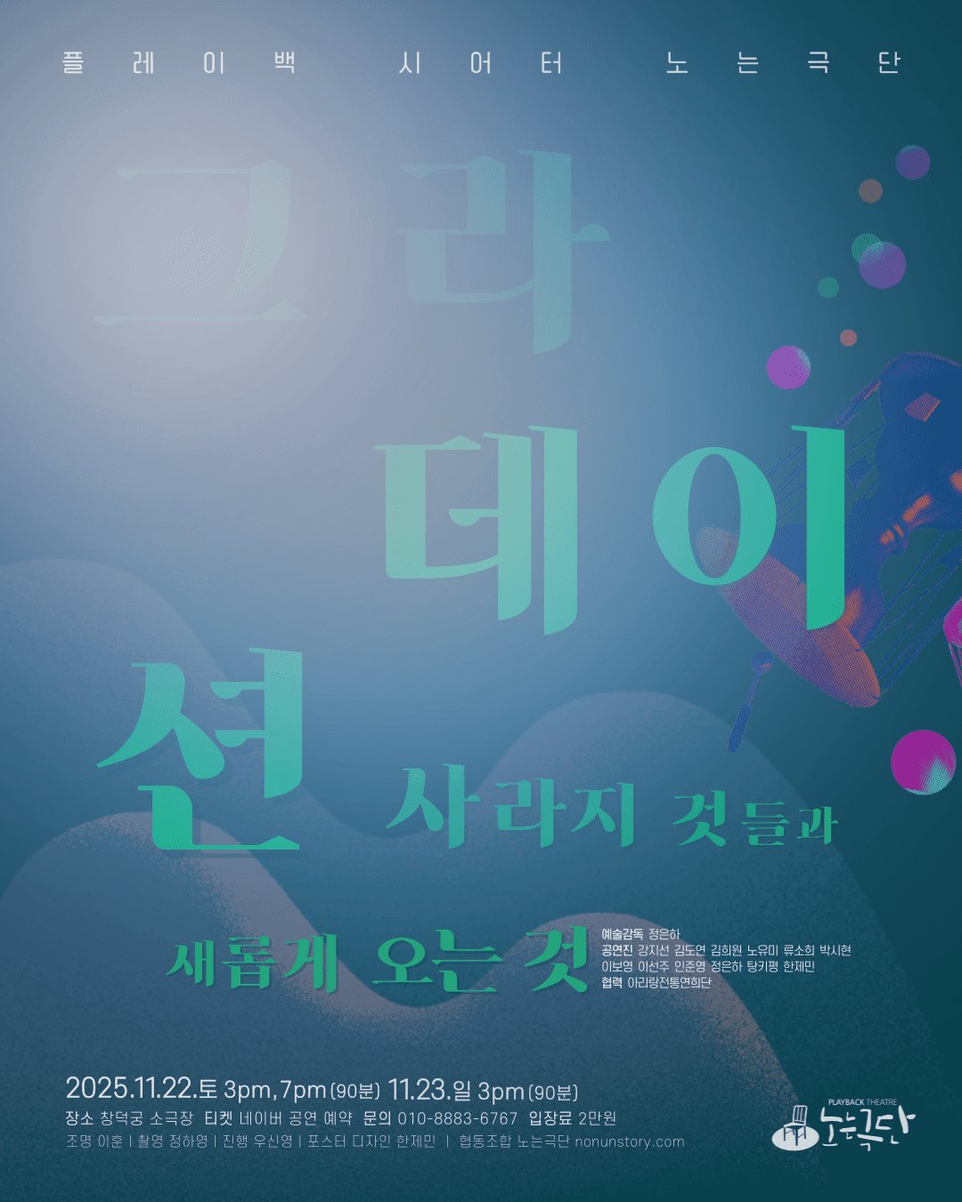 플레이백 시어터, 그라데이션