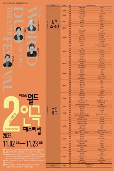 제25회 월드 2인극페스티벌, Beyond
