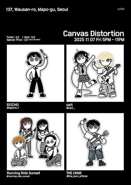 Canvas Distortion
