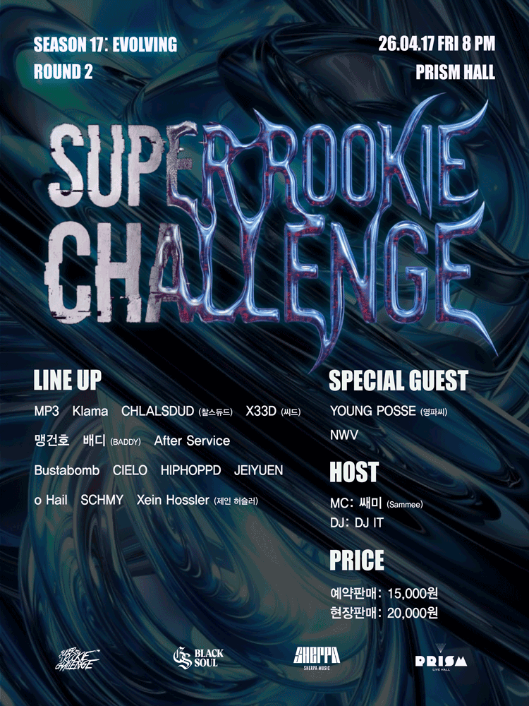 Super Rookie Challenge: Season 17, Round 2