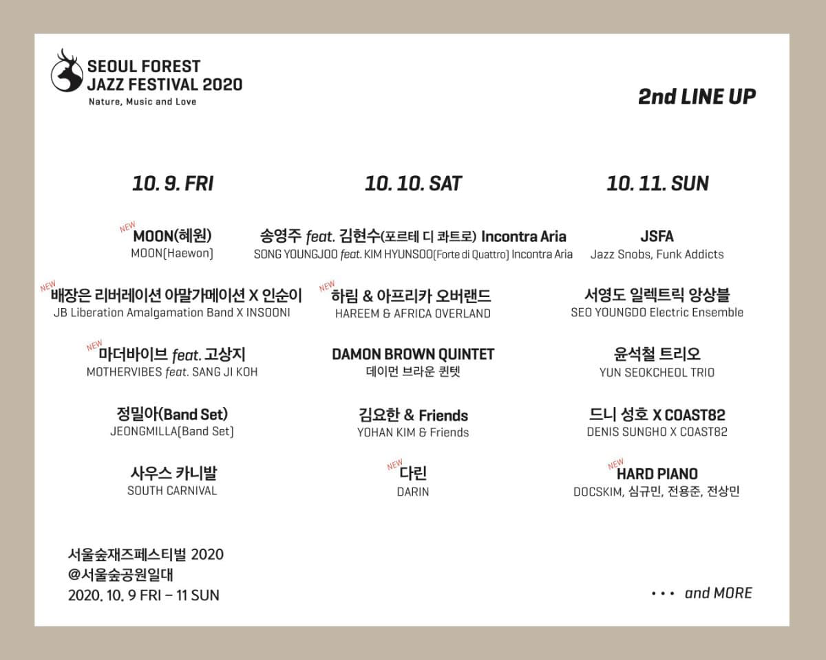 서울숲재즈페스티벌 2020 - 2차 라인업